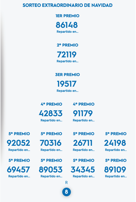 Captura de pantalla 2021-12-22 a las 13.31.50