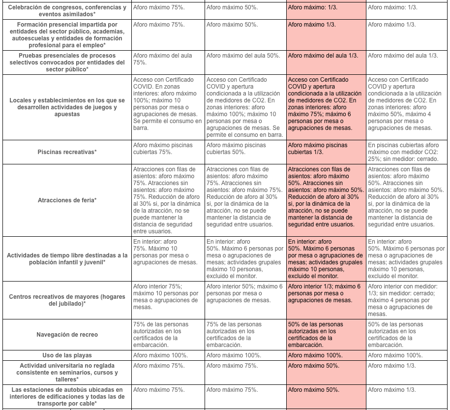 Captura de pantalla 2021-12-23 a las 15.54.24