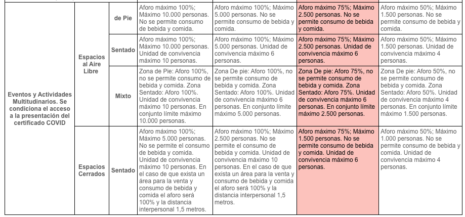 Captura de pantalla 2021-12-23 a las 15.54.32