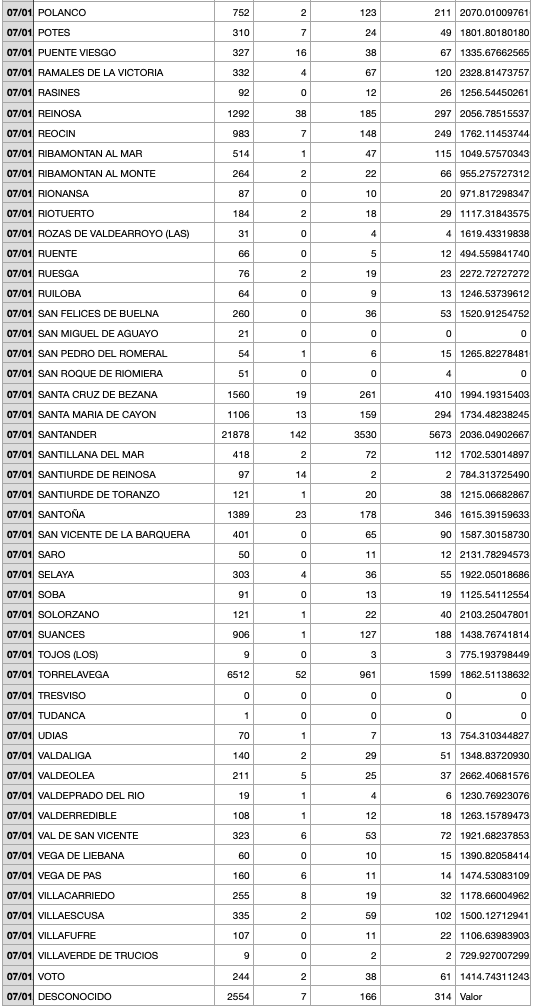Captura de pantalla 2022-01-08 a las 17.16.05