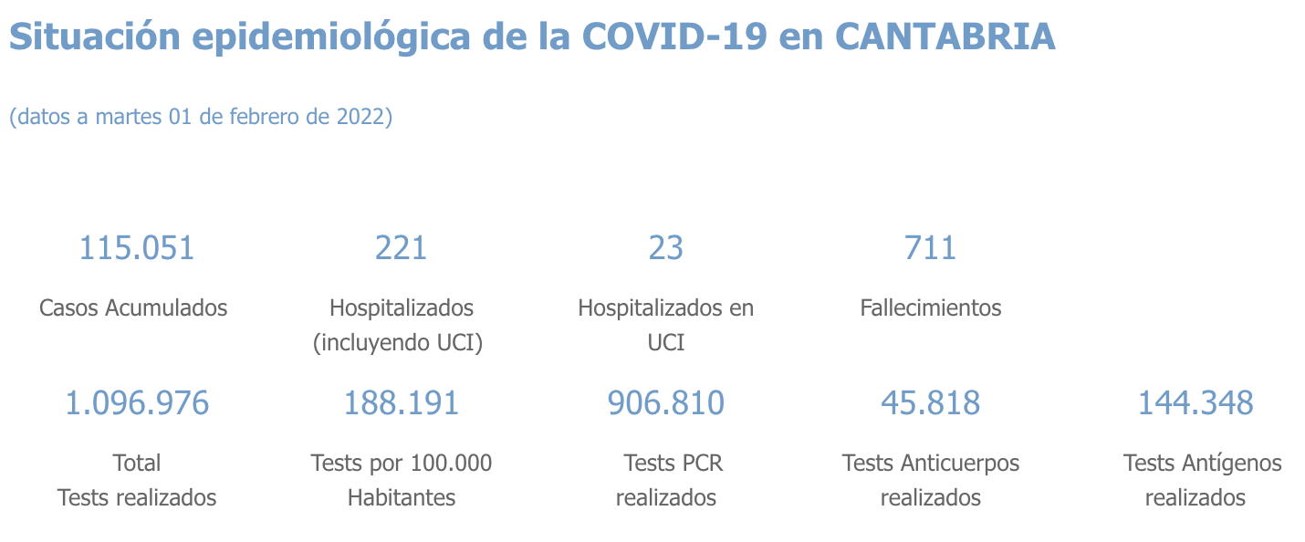 Captura de pantalla 2022-02-02 a las 17.18.23
