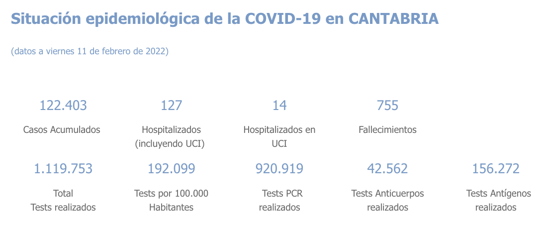 Captura de pantalla 2022-02-12 a las 18.01.34