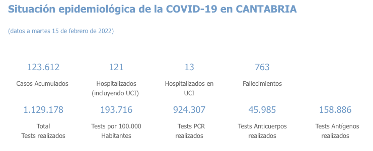 Captura de pantalla 2022-02-16 a las 19.04.24