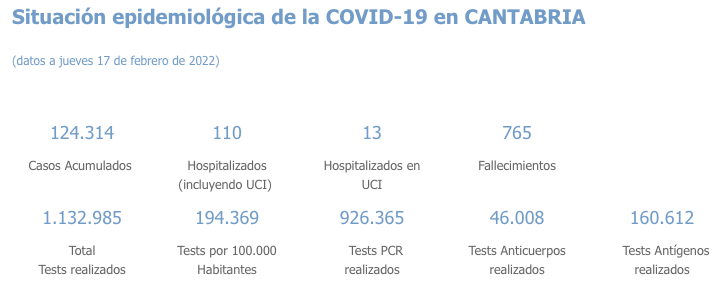Captura de pantalla 2022-02-18 a las 19.26.51