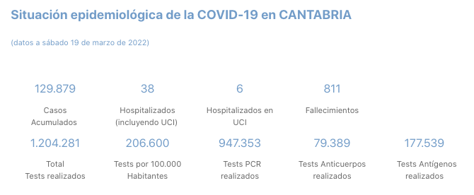 Captura de pantalla 2022-03-20 a las 20.16.10