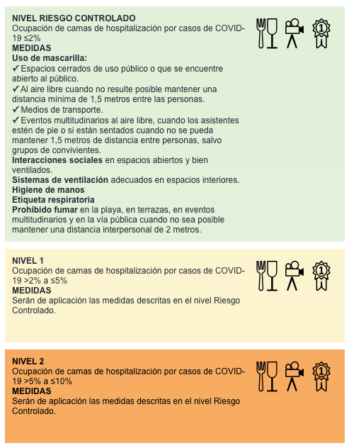 Captura de pantalla 2022-03-23 a las 10.01.25