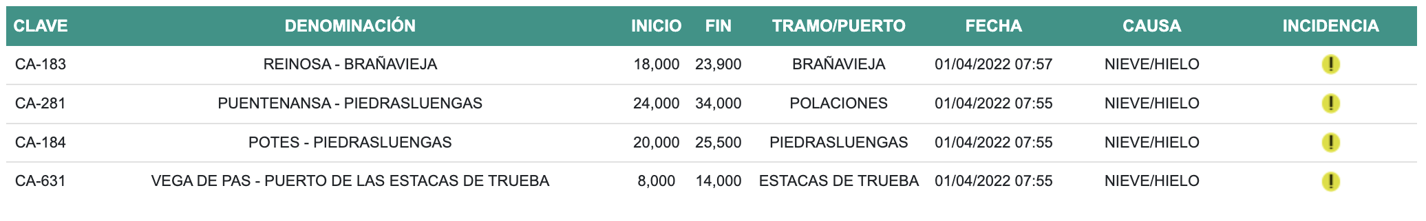 Captura de pantalla 2022-04-01 a las 7.57.48