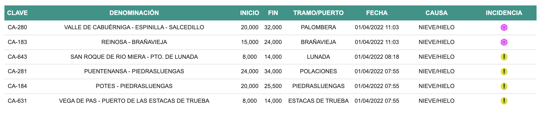 Captura de pantalla 2022-04-01 a las 11.04.19