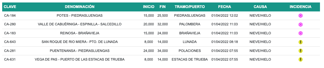 Captura de pantalla 2022-04-01 a las 14.34.38
