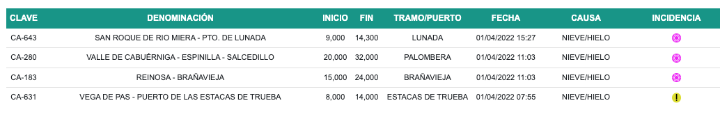 Captura de pantalla 2022-04-01 a las 16.59.27