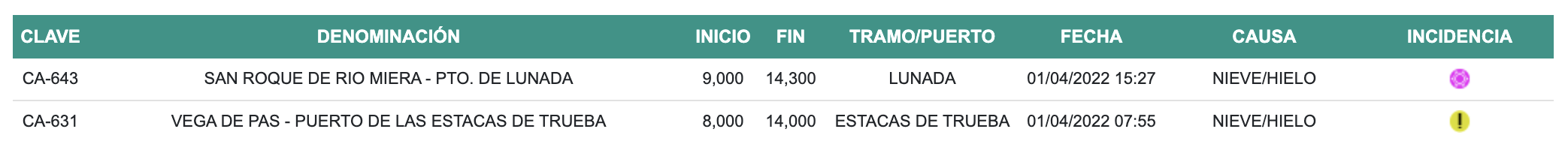 Captura de pantalla 2022-04-01 a las 20.28.54