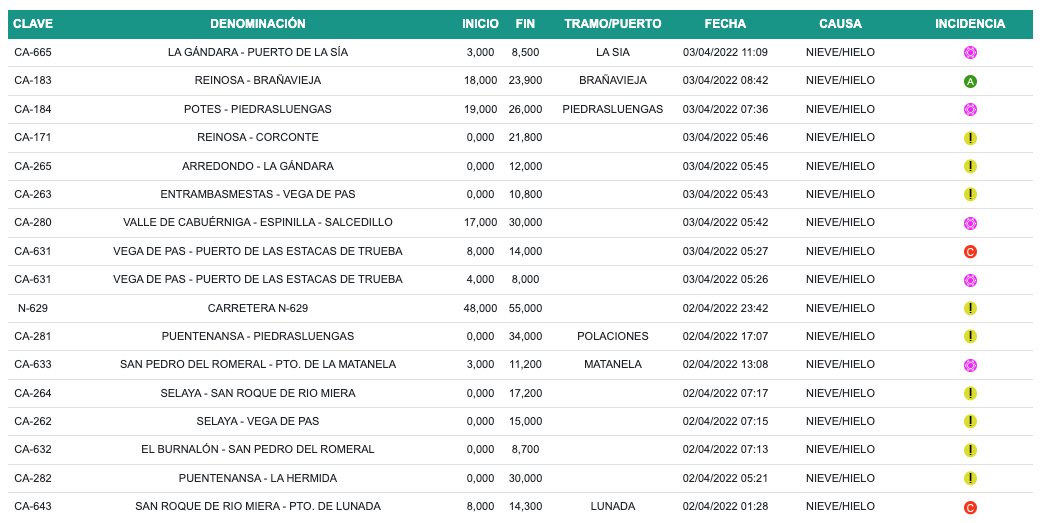 Captura de pantalla 2022-04-03 a las 11.10.18