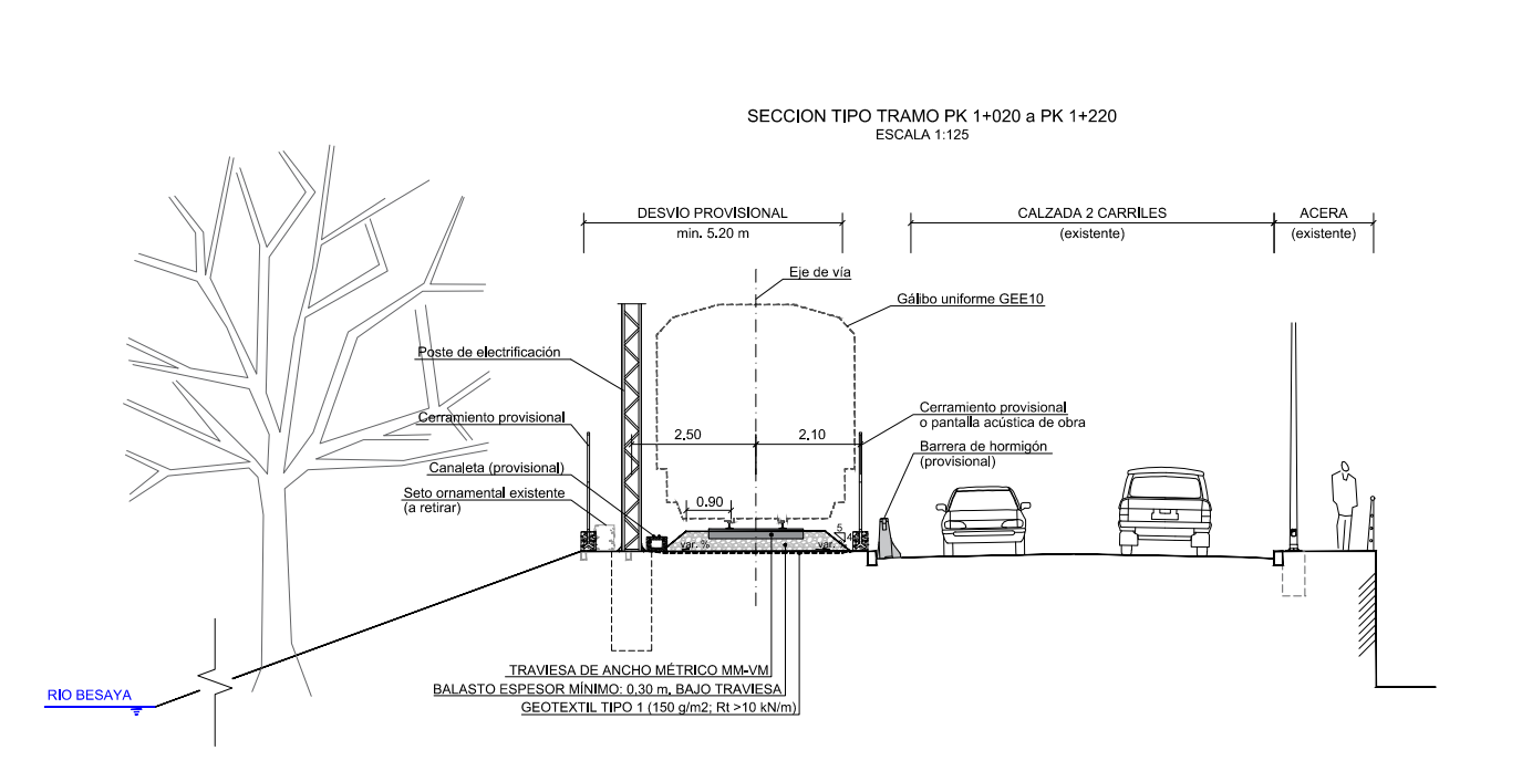 proyecto via auxiliar