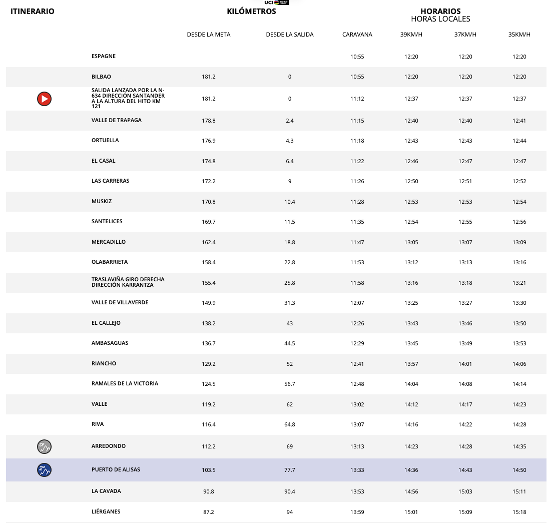 Captura de pantalla 2022-08-24 a las 14.56.07