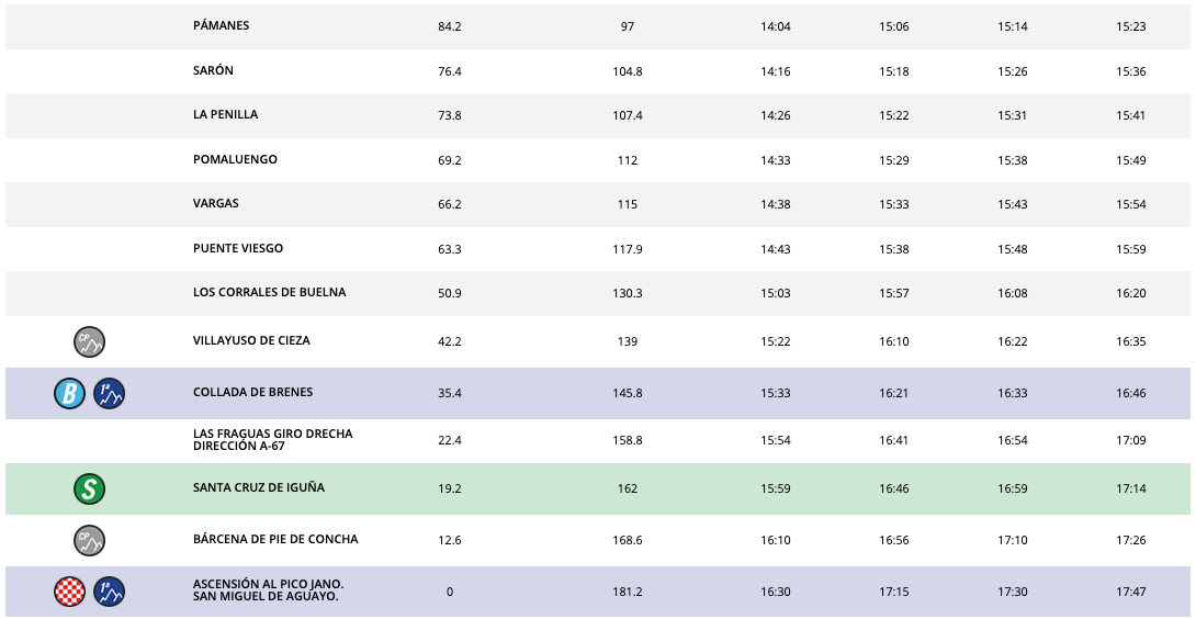 Captura de pantalla 2022-08-24 a las 14.56.17