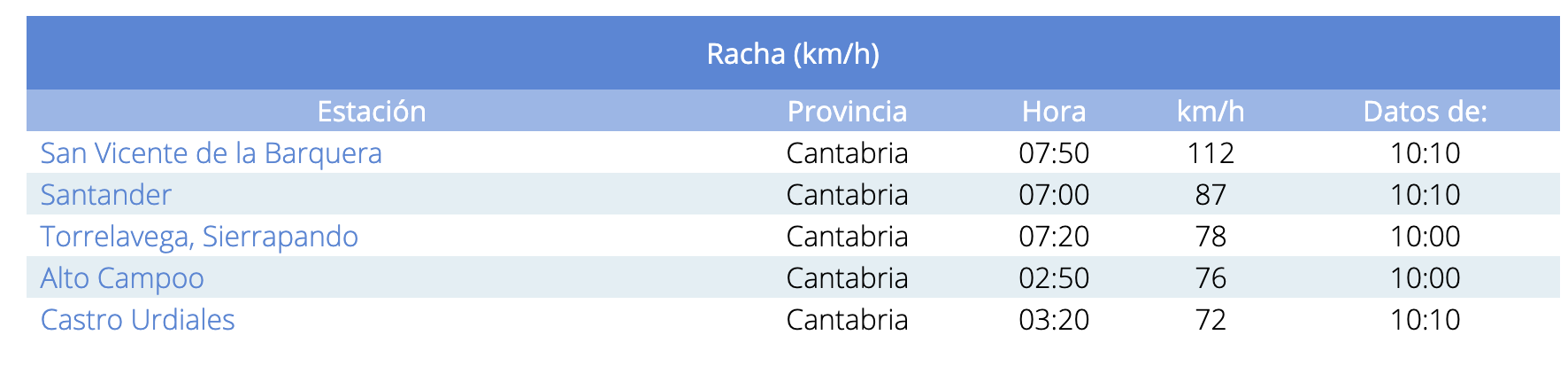 Captura de Pantalla 2023-01-16 a las 10.42.38