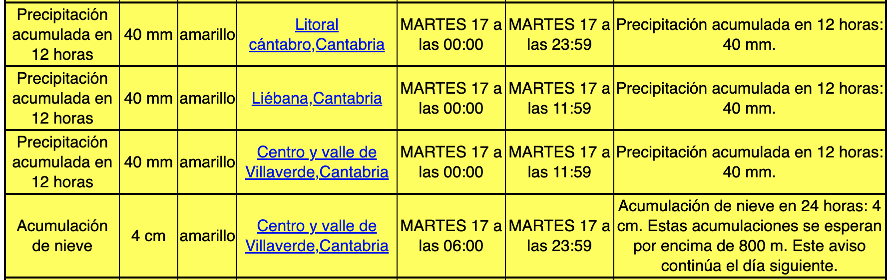 Captura de Pantalla 2023-01-17 a las 10.15.54