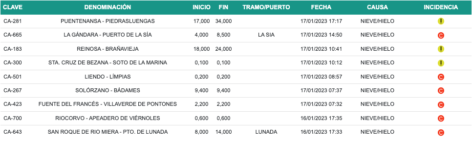 Captura de pantalla 2023-01-17 a las 17.19.26