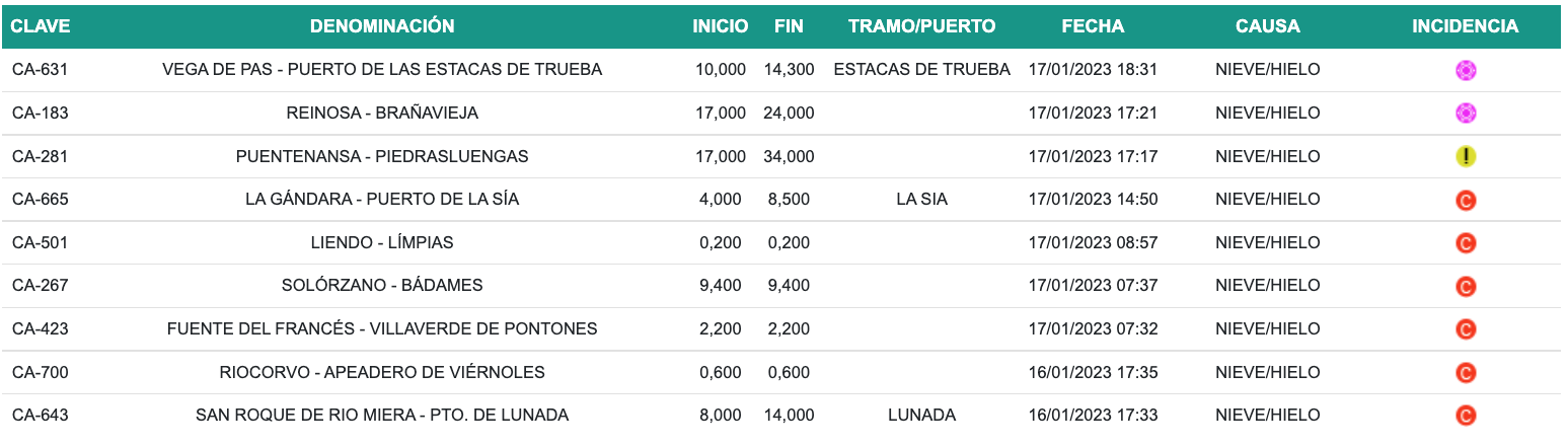 Captura de pantalla 2023-01-17 a las 20.14.03