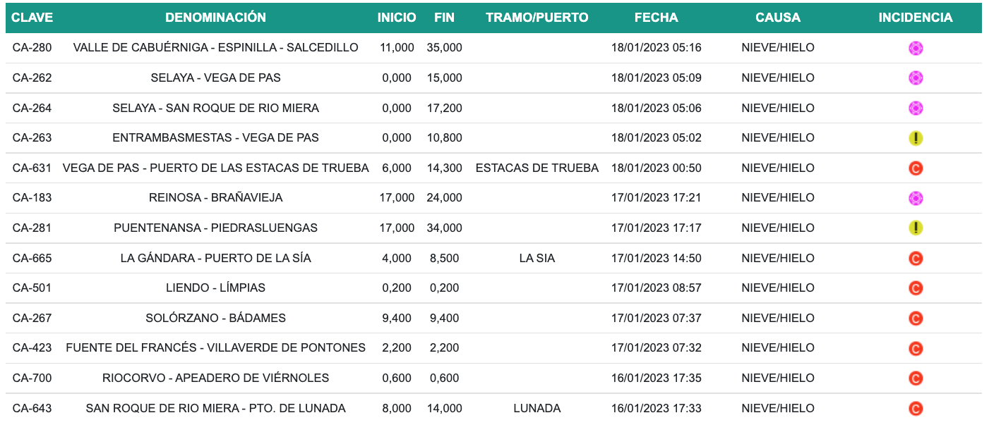 Captura de pantalla 2023-01-18 a las 5.23.50