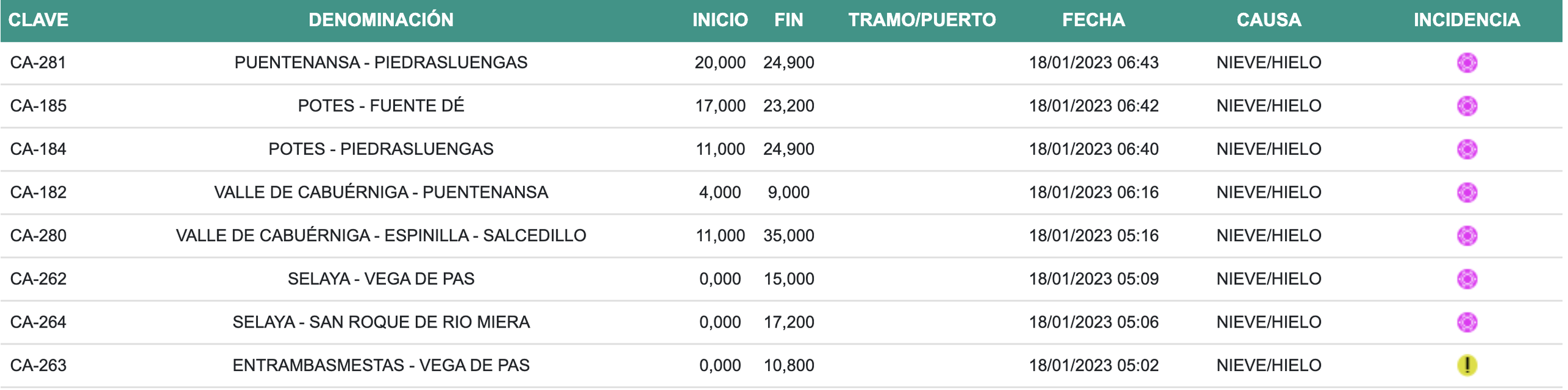 Captura de Pantalla 2023-01-18 a las 6.58.17