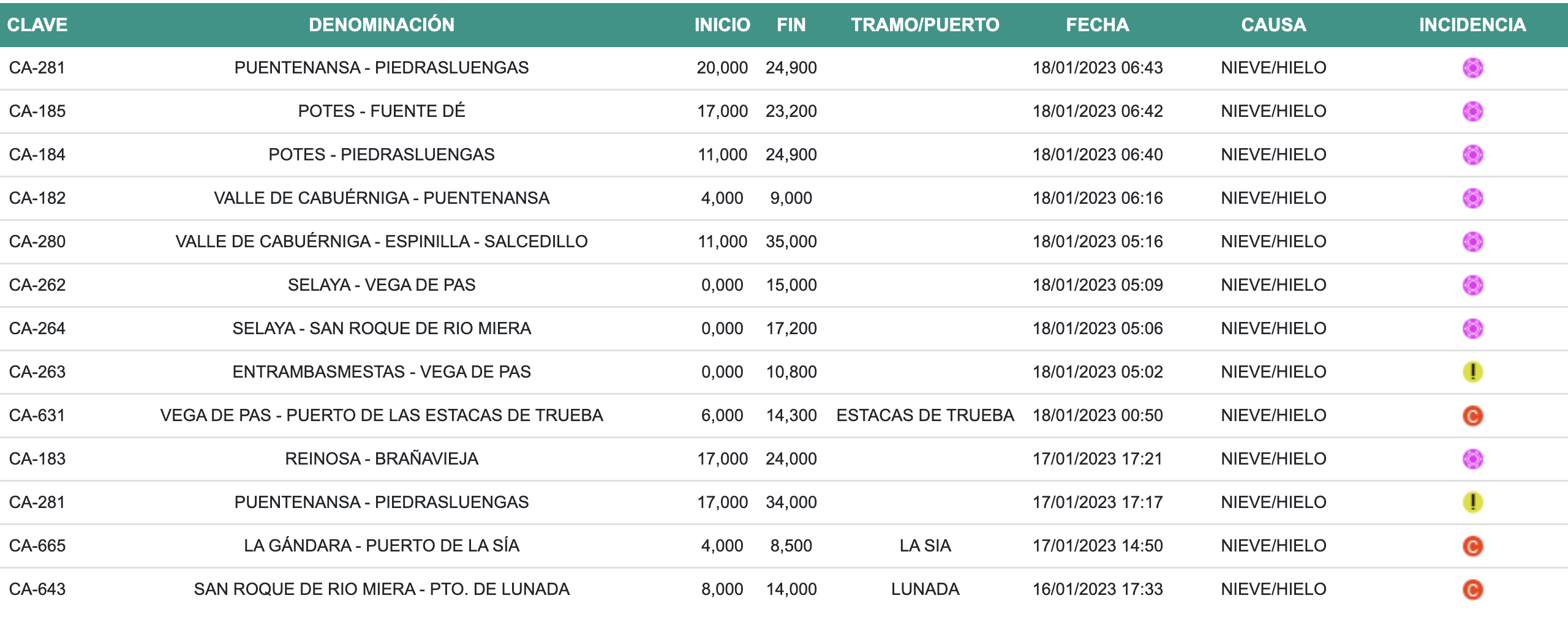 Captura de Pantalla 2023-01-18 a las 7.32.50