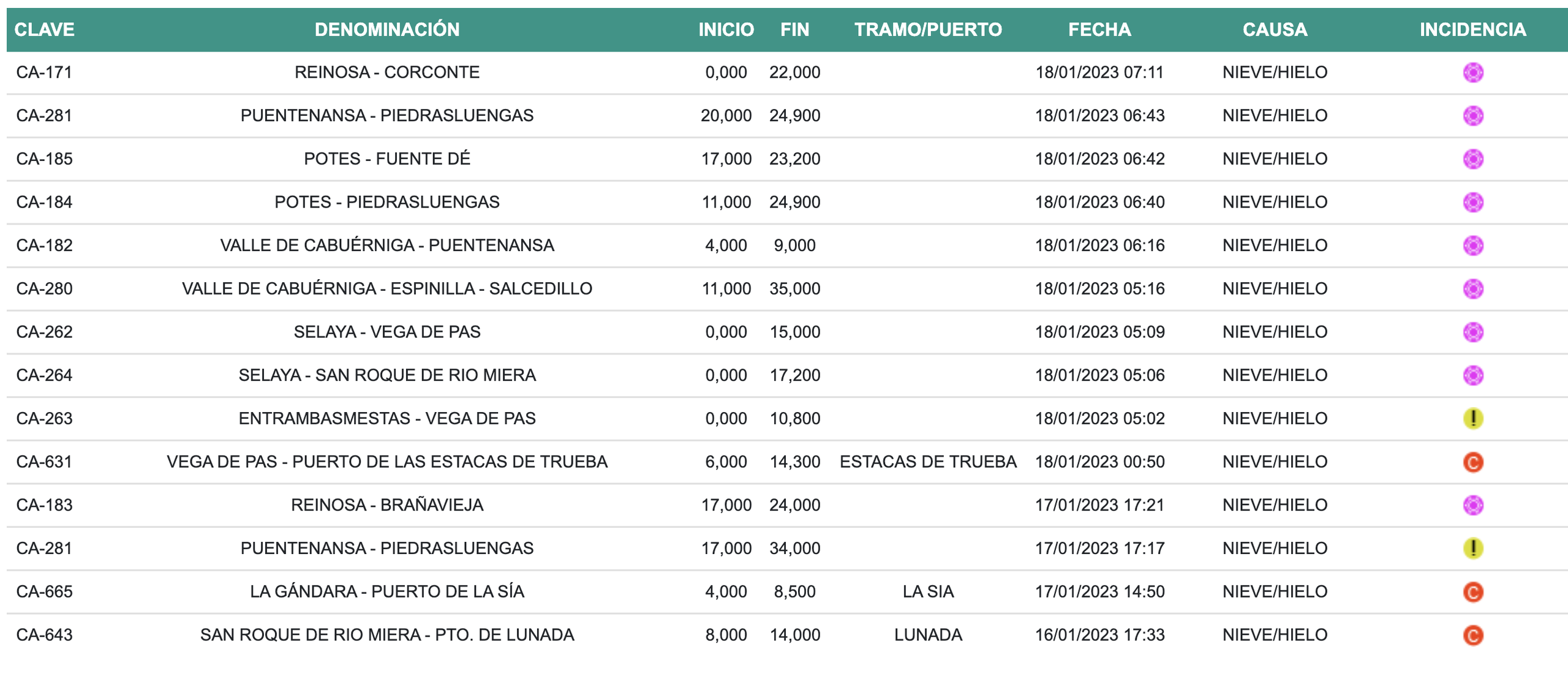 Captura de Pantalla 2023-01-18 a las 7.47.30