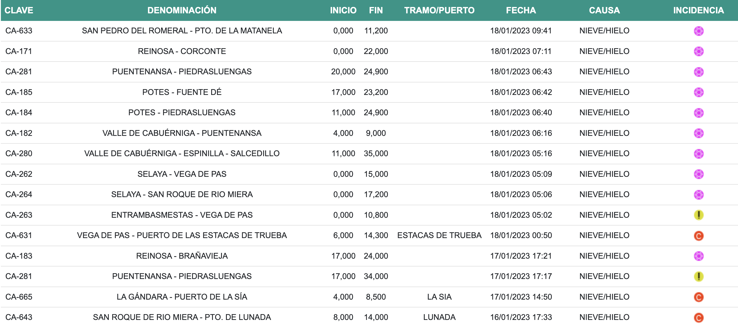 Captura de Pantalla 2023-01-18 a las 10.04.41