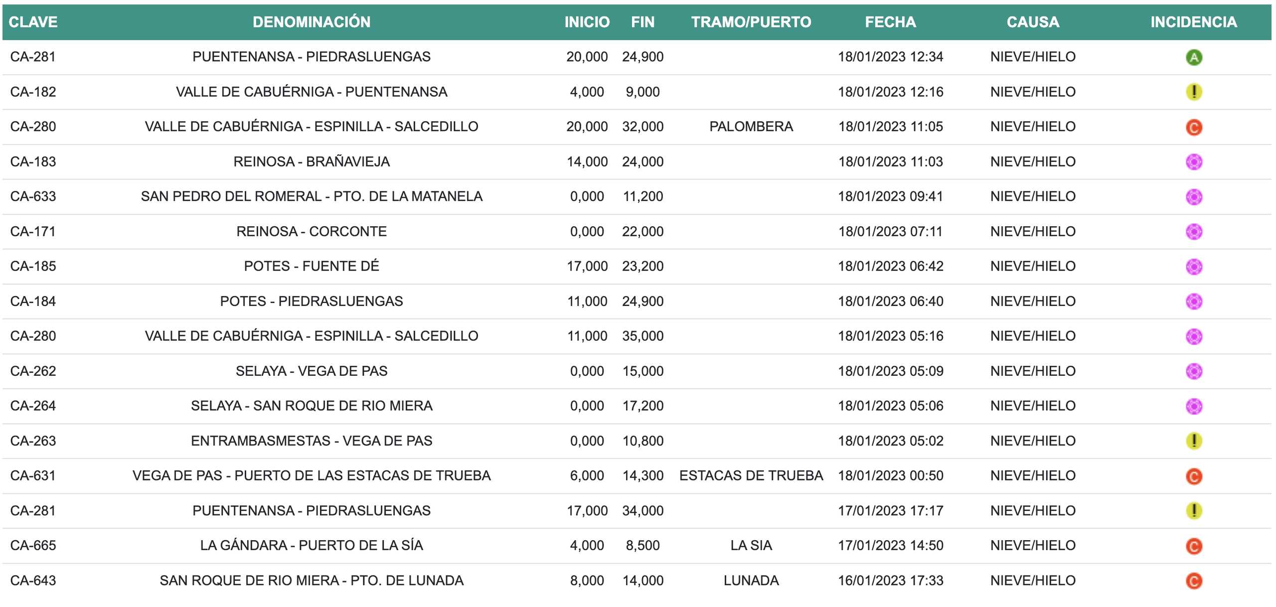 Captura de Pantalla 2023-01-18 a las 12.59.03