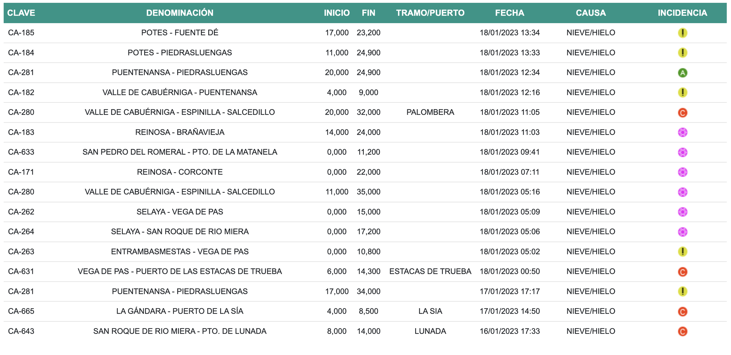 Captura de Pantalla 2023-01-18 a las 13.37.33