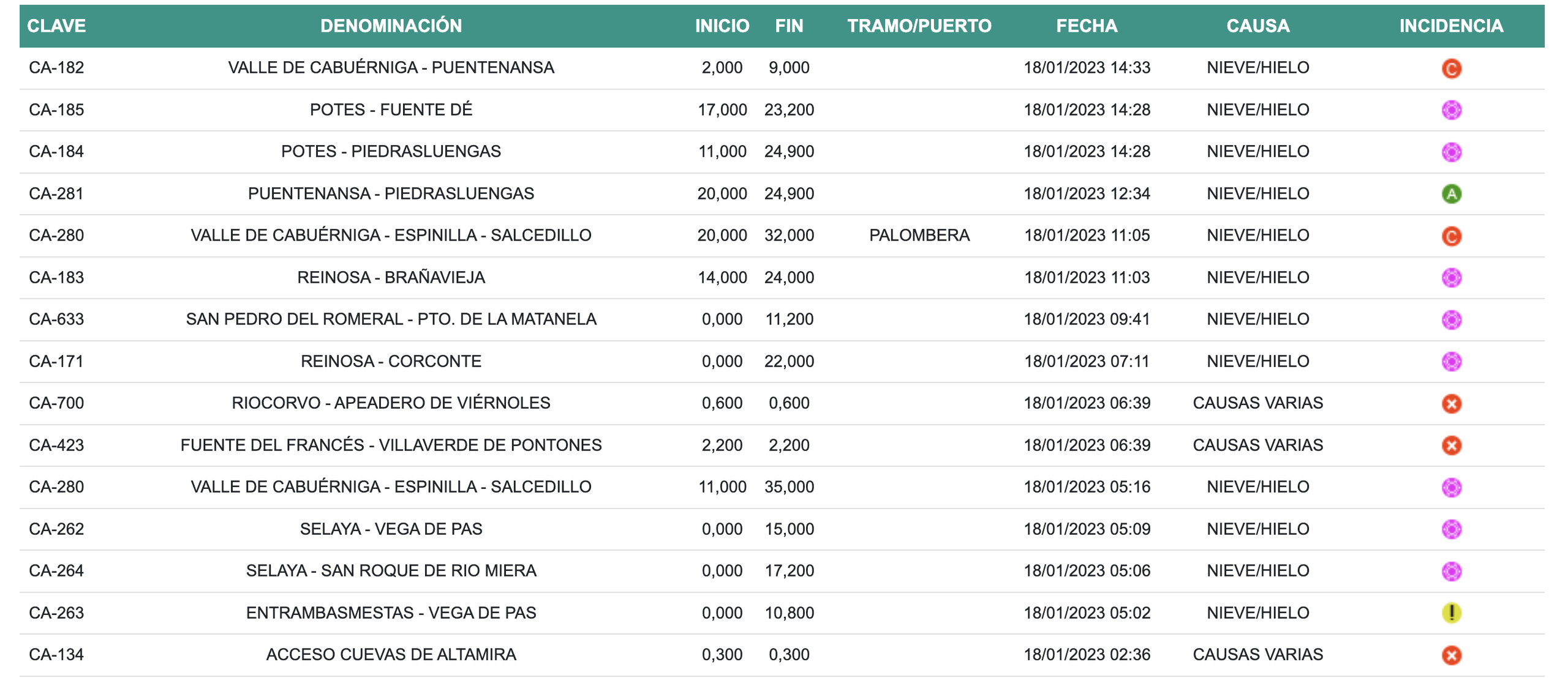 Captura de Pantalla 2023-01-18 a las 14.35.07
