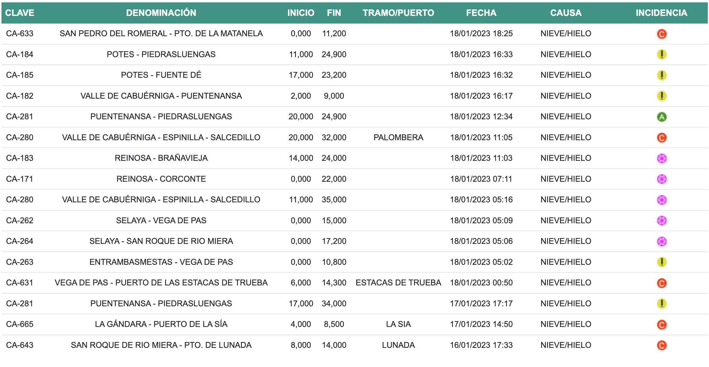 Captura de Pantalla 2023-01-18 a las 19.48.29