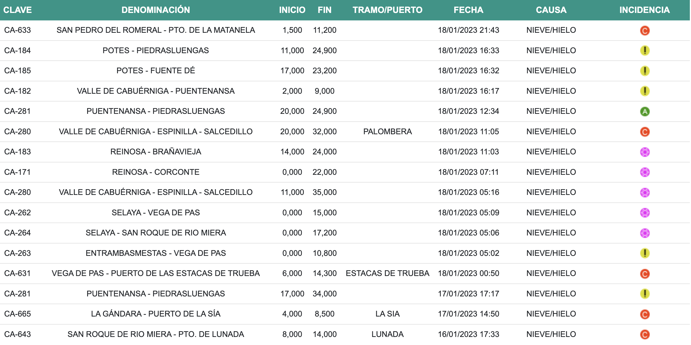 Captura de Pantalla 2023-01-18 a las 22.03.26