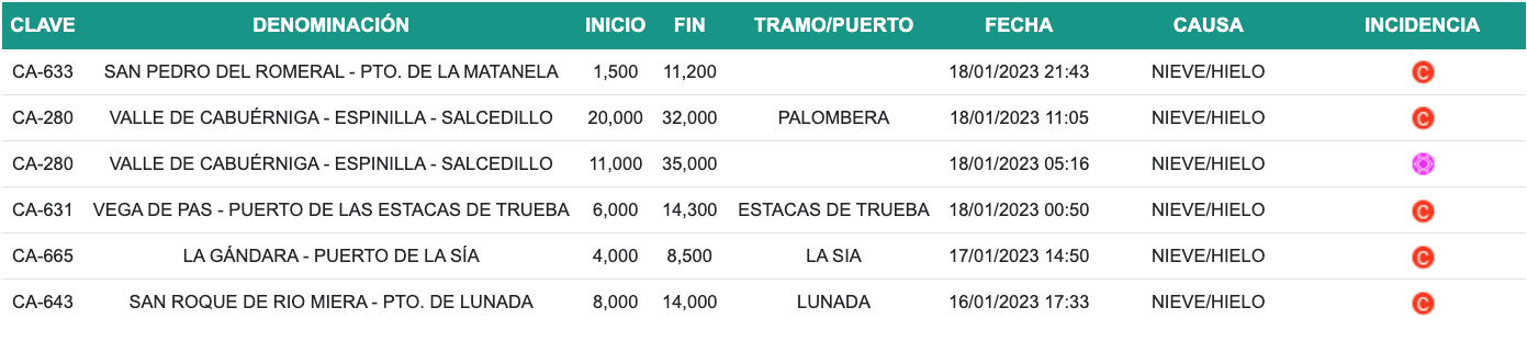 Captura de pantalla 2023-01-19 a las 8.50.36