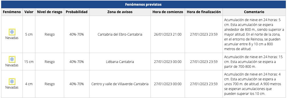 Captura de pantalla 2023-01-27 a las 0.09.43