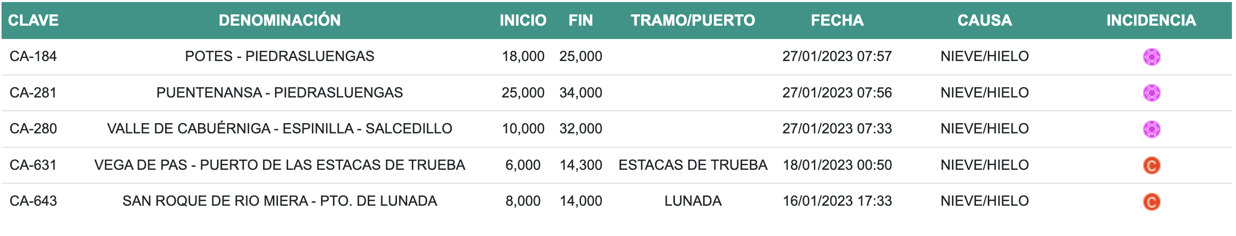 Captura de Pantalla 2023-01-27 a las 8.06.20