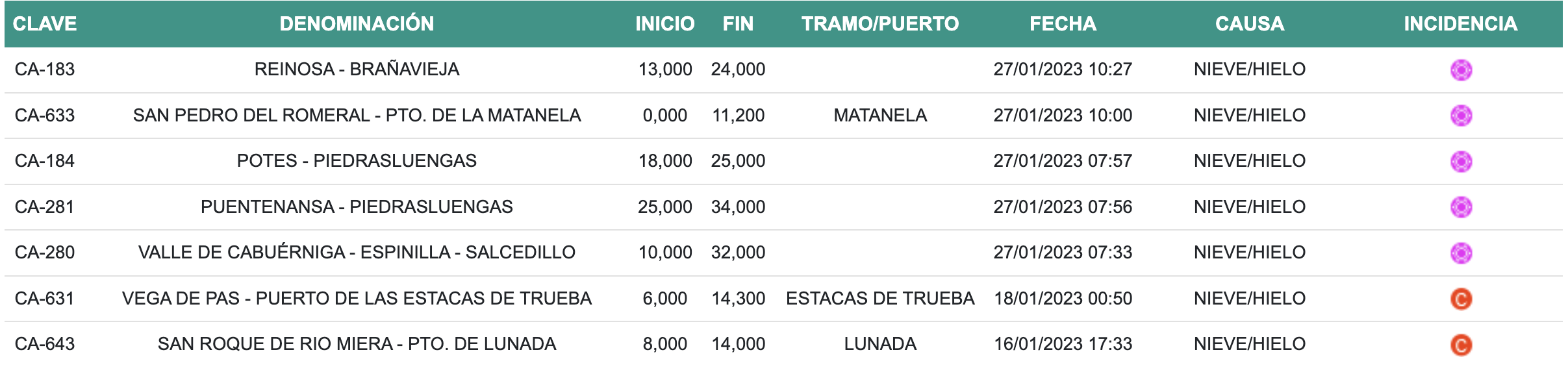 Captura de Pantalla 2023-01-27 a las 12.08.49