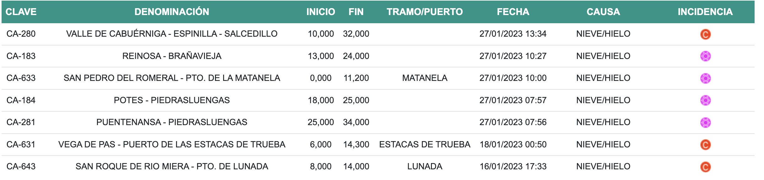 Captura de Pantalla 2023-01-27 a las 13.34.37