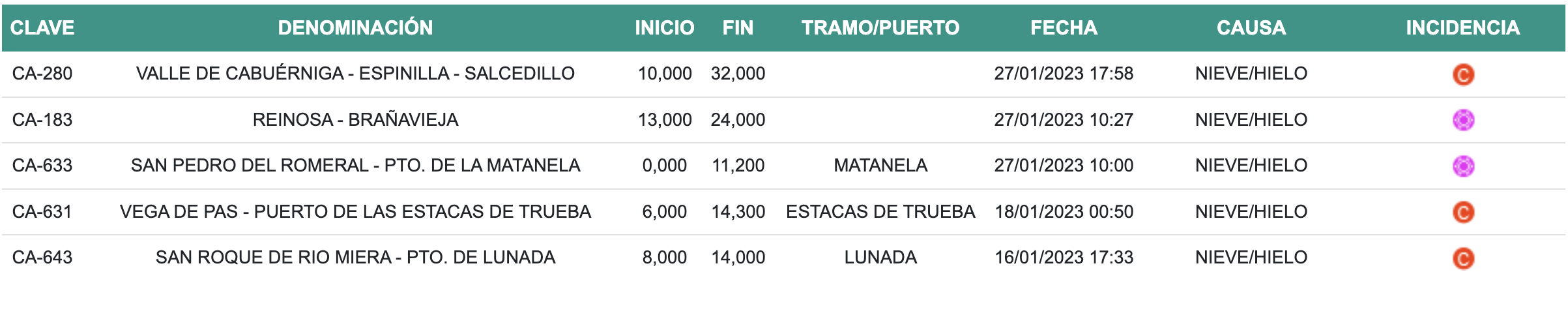 Captura de Pantalla 2023-01-27 a las 18.44.07