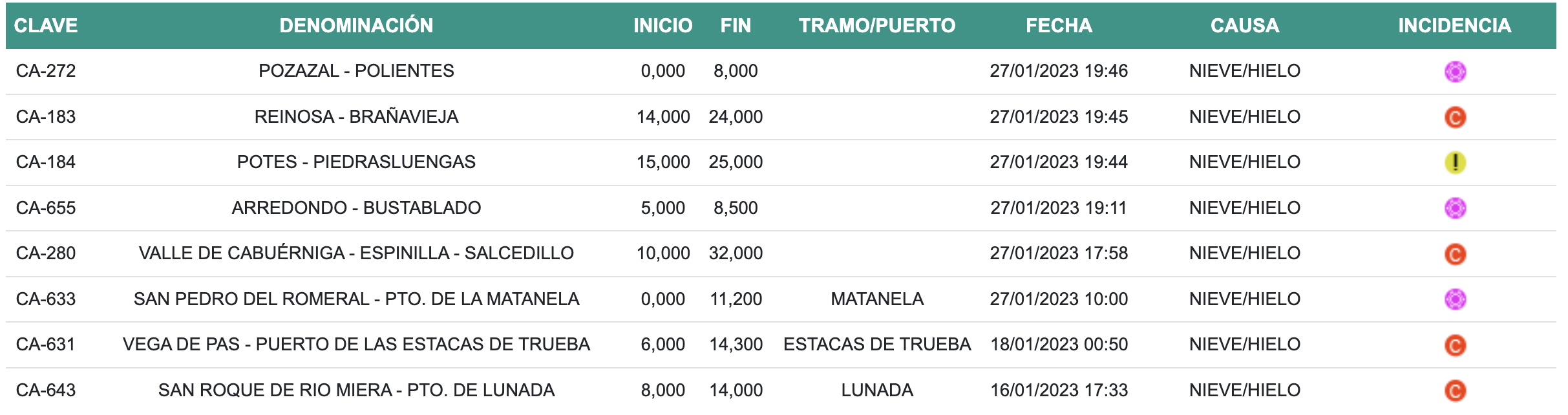 Captura de Pantalla 2023-01-27 a las 19.46.36