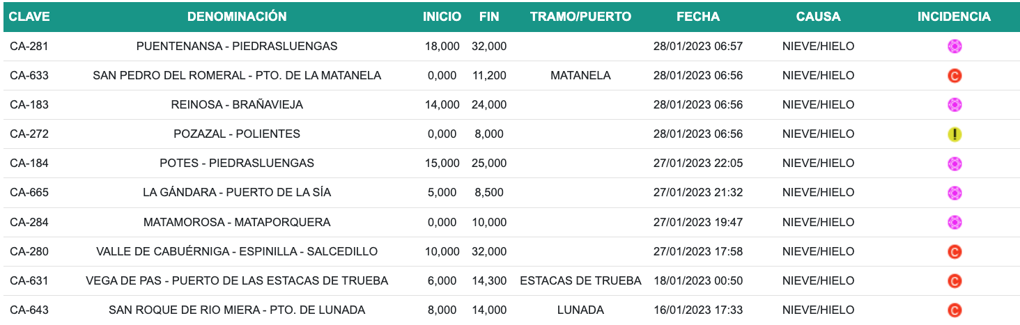 Captura de pantalla 2023-01-28 a las 10.13.19
