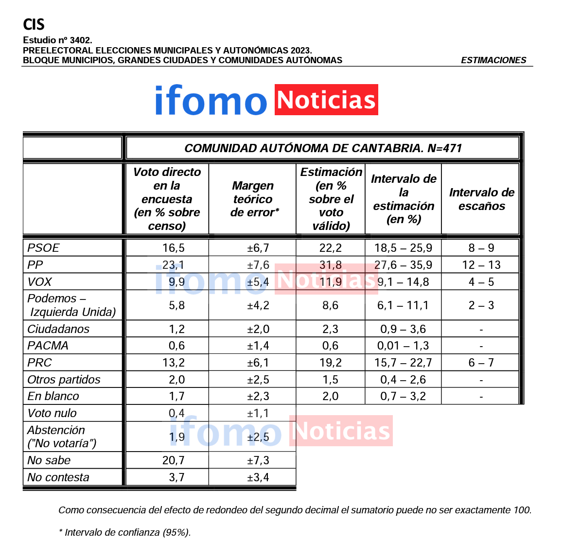 Captura de Pantalla 2023-05-11 a las 14.09.43