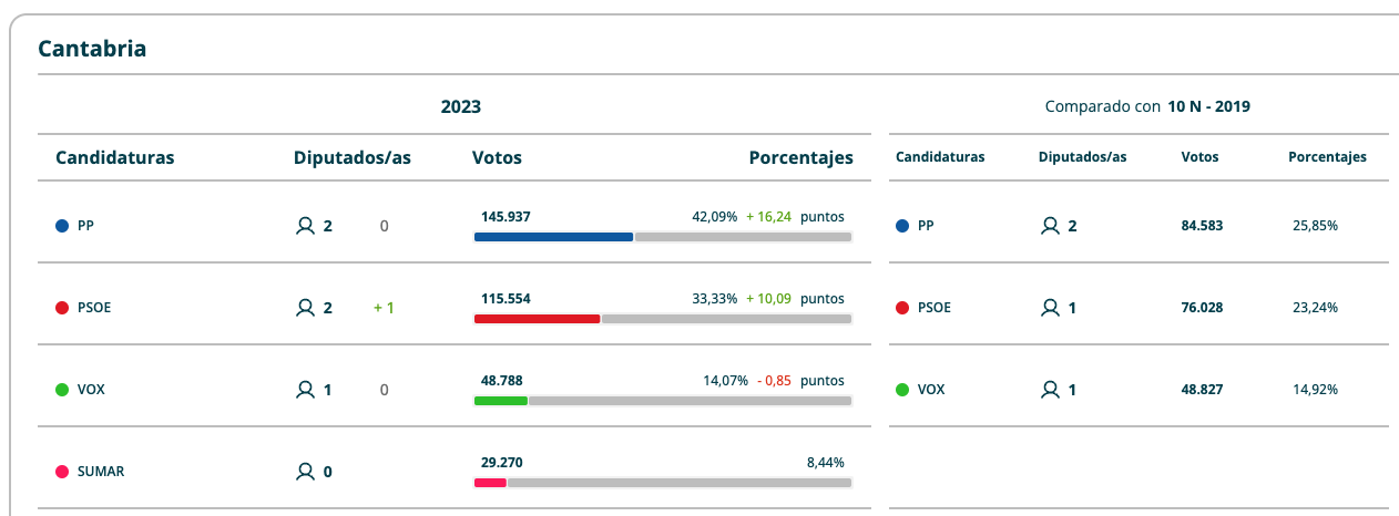 Captura de pantalla 2023-07-24 a las 0.02.53