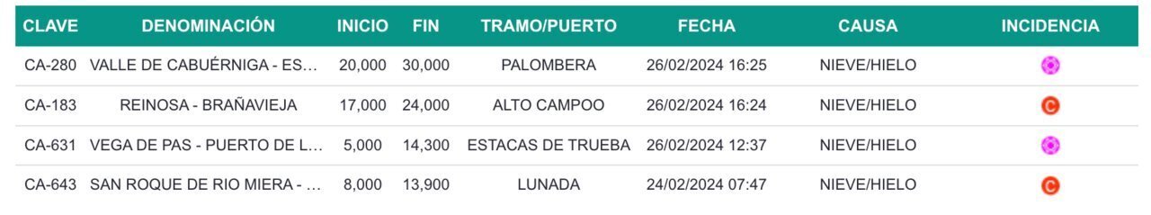 Captura de pantalla 2024-02-26 a las 17.11.36