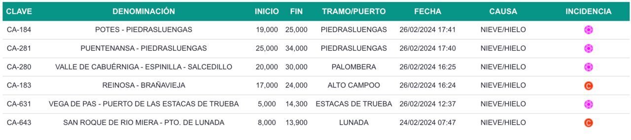 Captura de pantalla 2024-02-26 a las 18.28.30