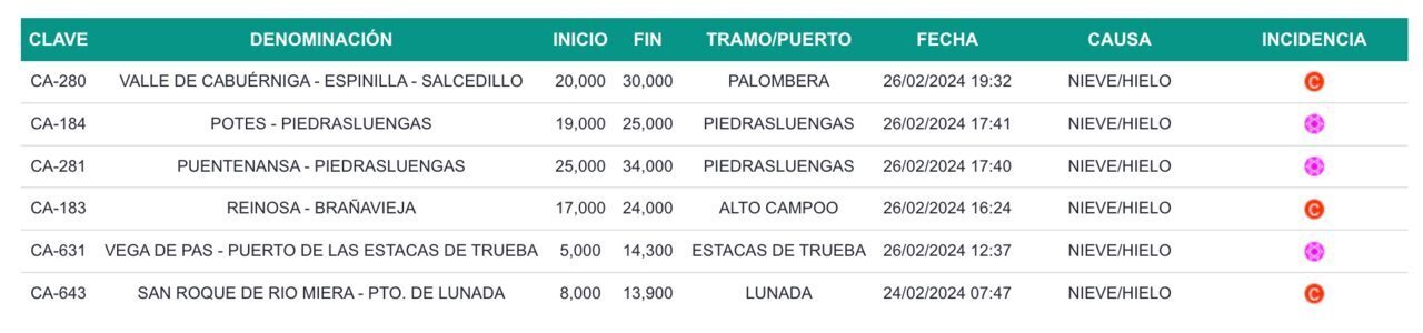 Captura de pantalla 2024-02-26 a las 20.30.18