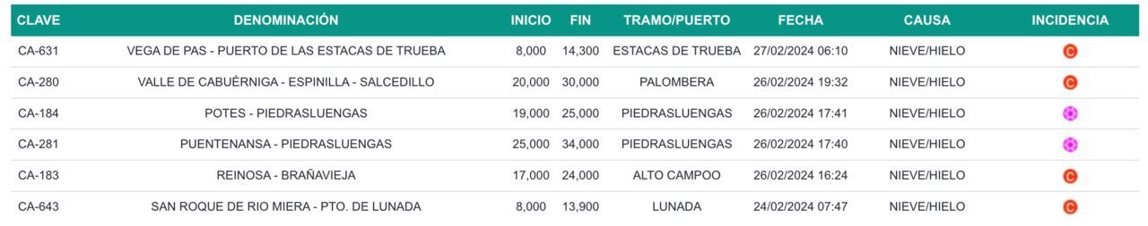 Captura de pantalla 2024-02-27 a las 7.34.23