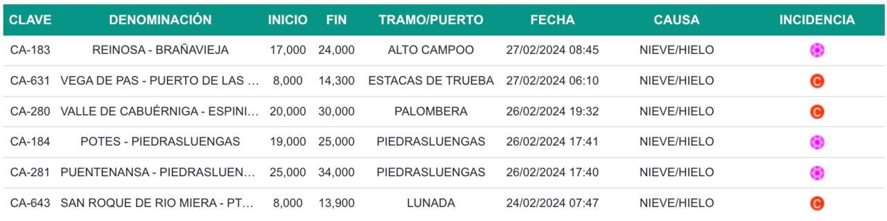 Captura de pantalla 2024-02-27 a las 8.52.23