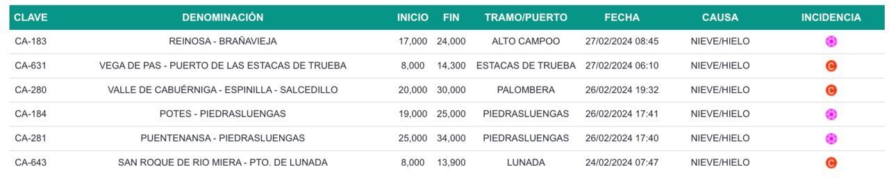 Captura de pantalla 2024-02-27 a las 12.09.35