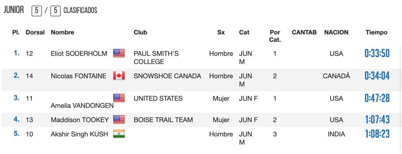 Captura de pantalla 2024-03-02 a las 19.30.56